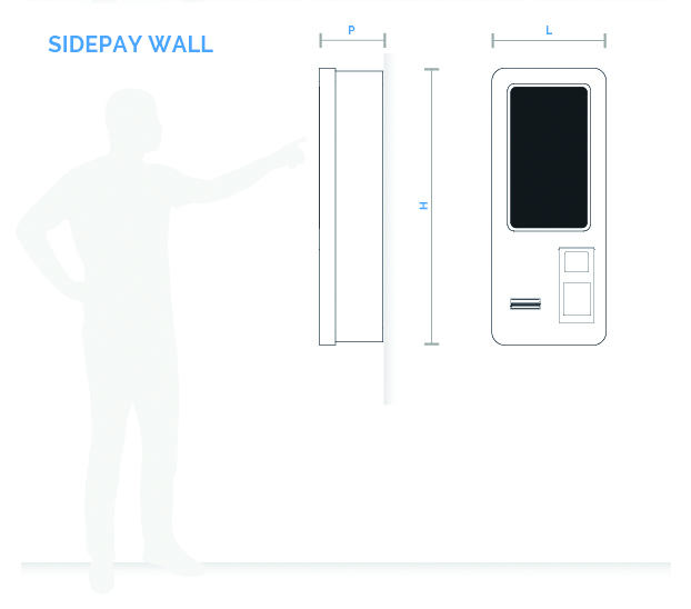 Sidepay Wall misure